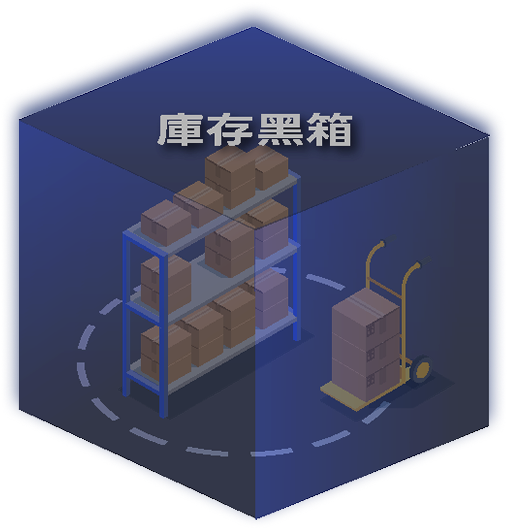 為什麼要選擇GoldWMS